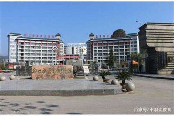 铜仁职业技术学院