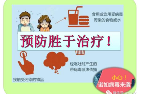 怎样预防传染病