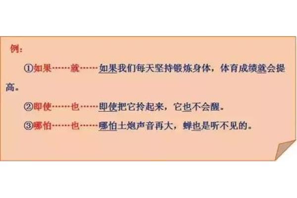 不怕不怕造句