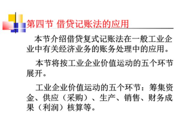 销售费用借贷方向
