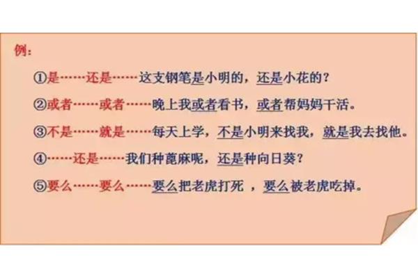 不怕不怕造句