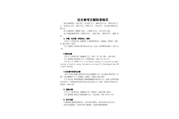 参考文献标准