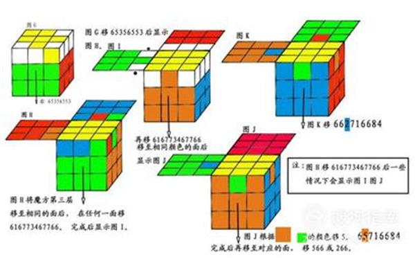 第三层魔方公式
