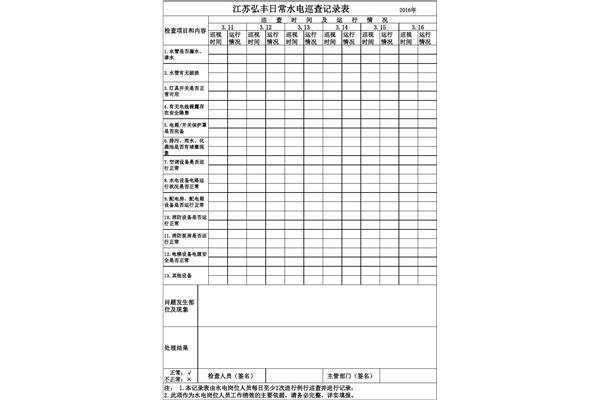 巡查记录表的范本