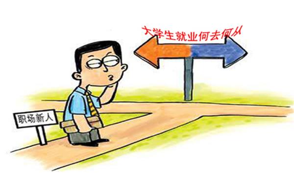 为什么要创业