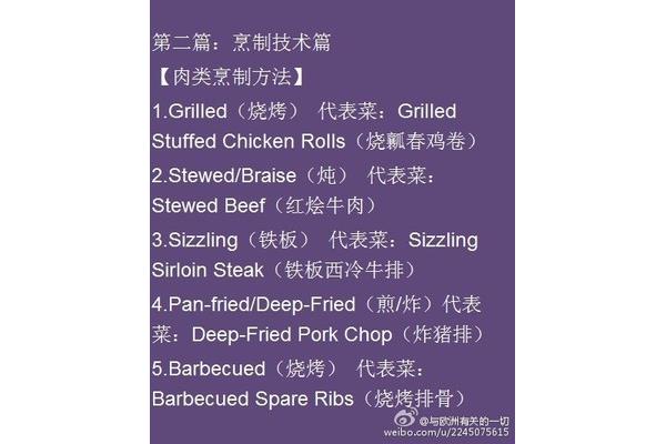 菜品的英文