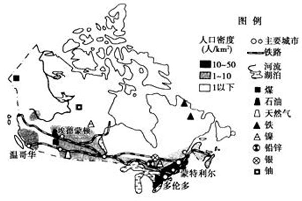 加拿大农业