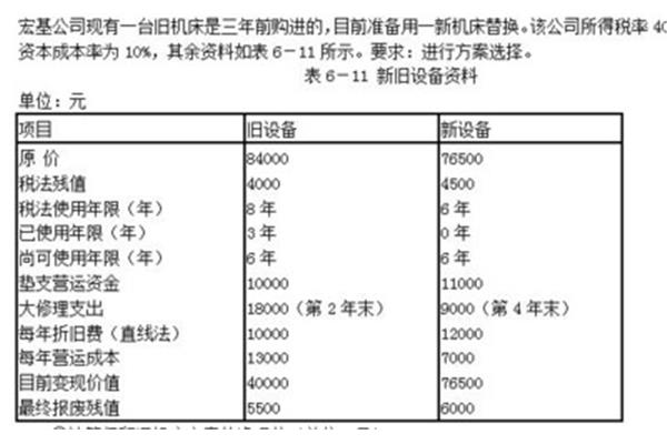 固定资产更新决策