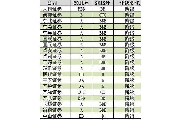 BBB好爽