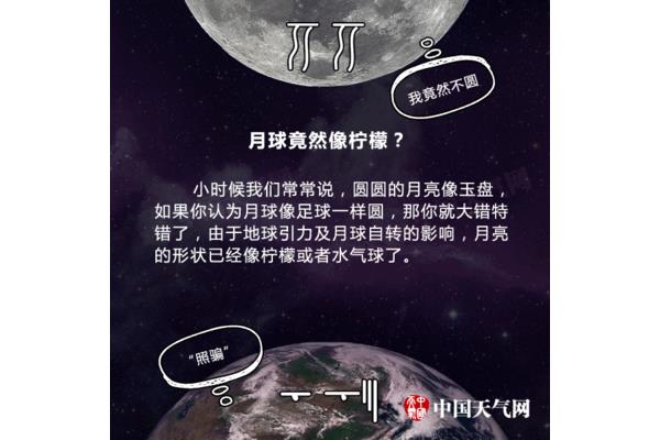 月亮的知识