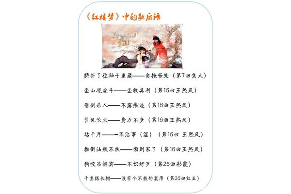 四大名著歇后语