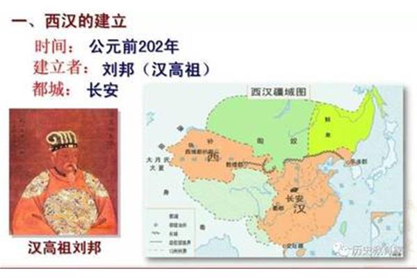 西汉的建立者