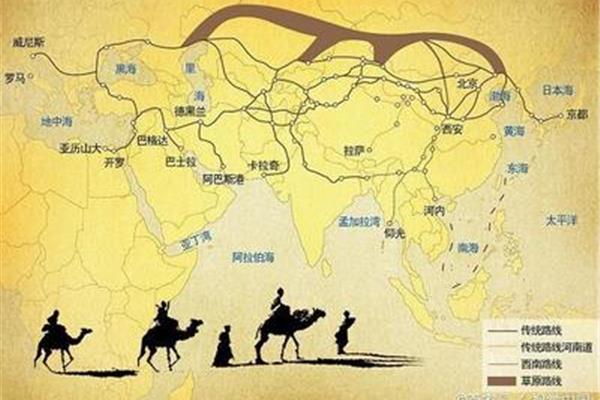 路上丝绸之路