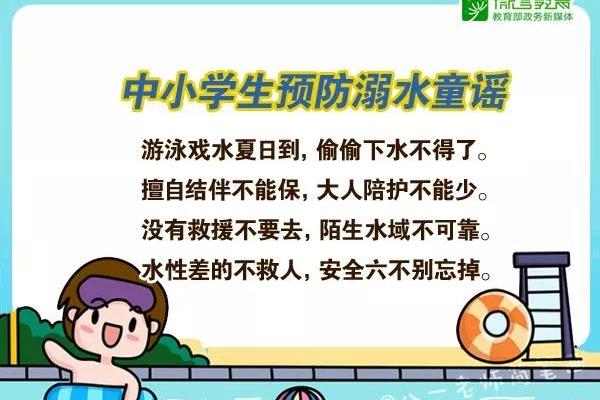 防溺水小常识