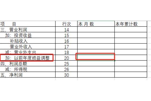 累计折旧会计分录