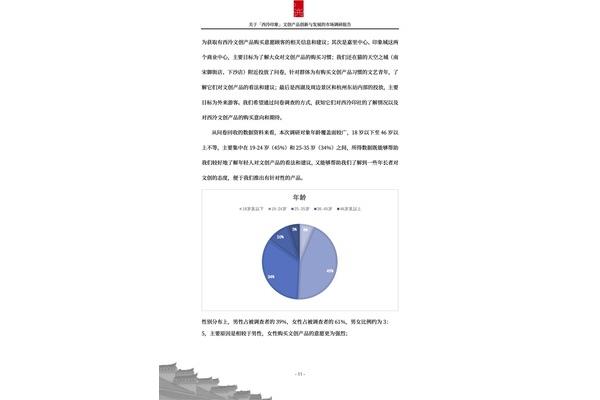 产品调研报告