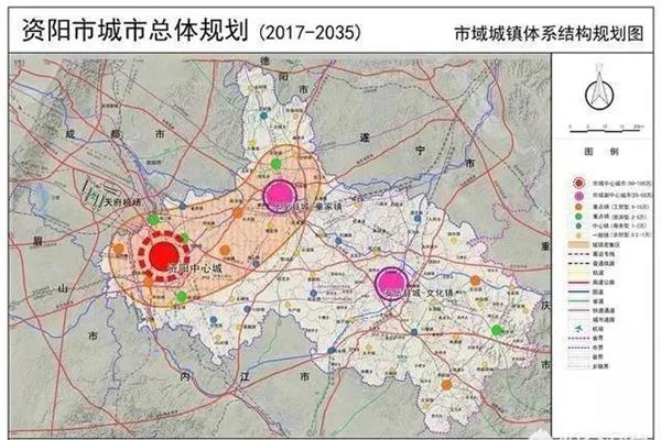 城镇体系规划