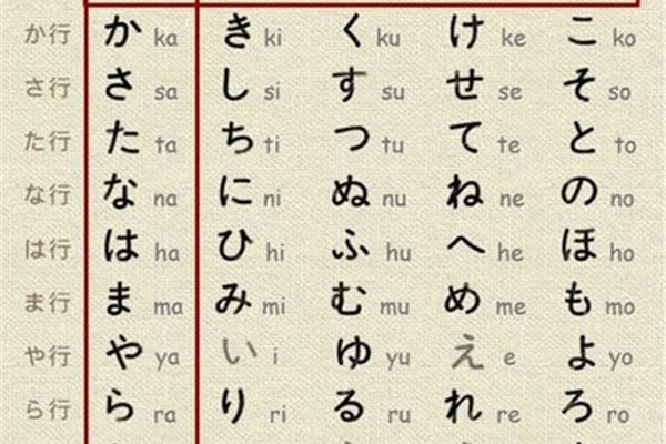 准怎么读音