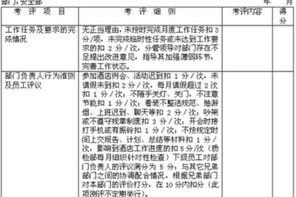 年度工作目标摘要
