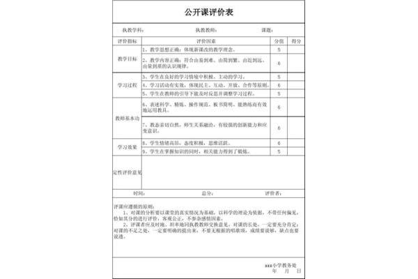 公开课评价意见