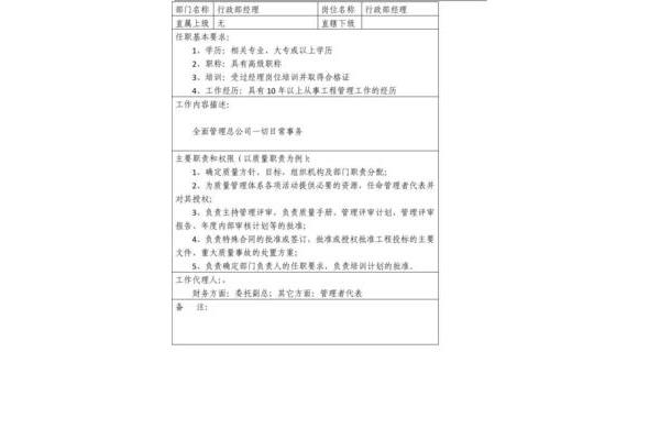年度工作目标摘要