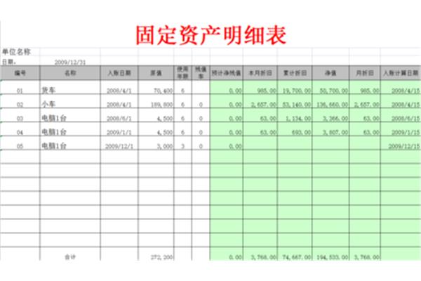 累计折旧会计分录