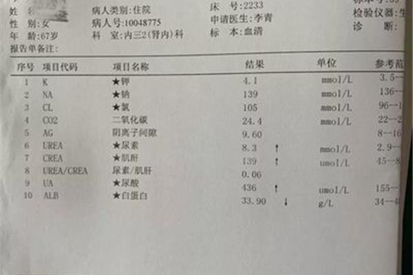 儿童肌酐正常值