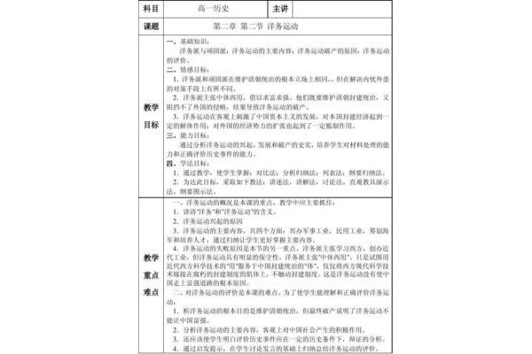 洋务运动教案