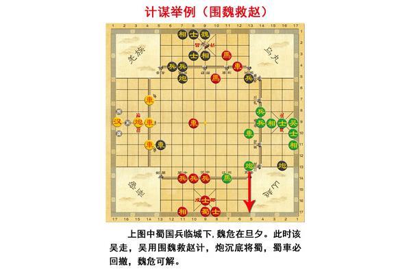三国演弈棋