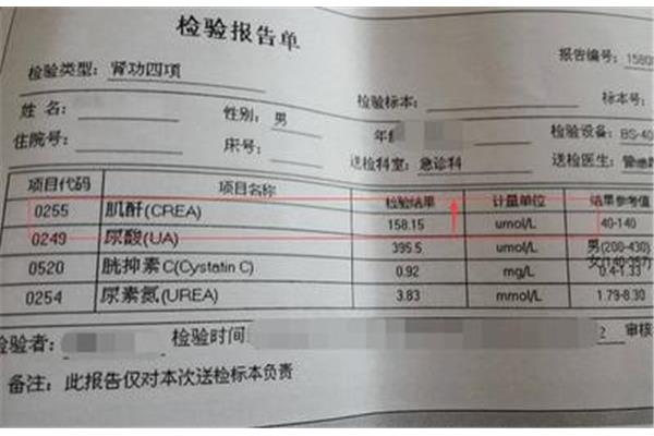 儿童肌酐正常值