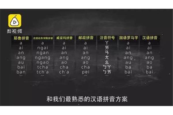 孜孜不倦的拼音