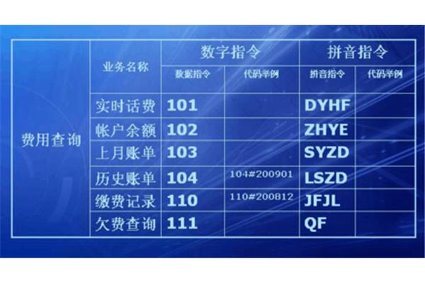 设备验收报告