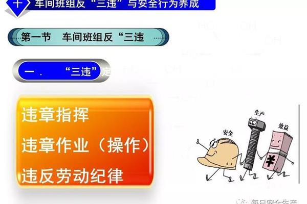 三违行为是指