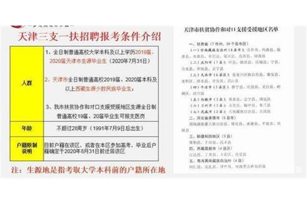 三支一扶报考时间