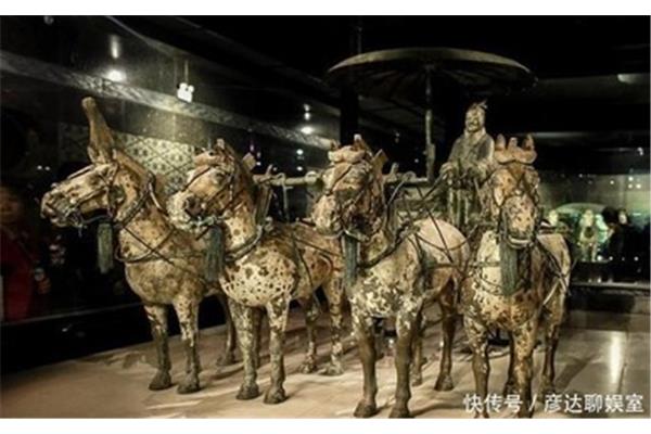 中国历史文化