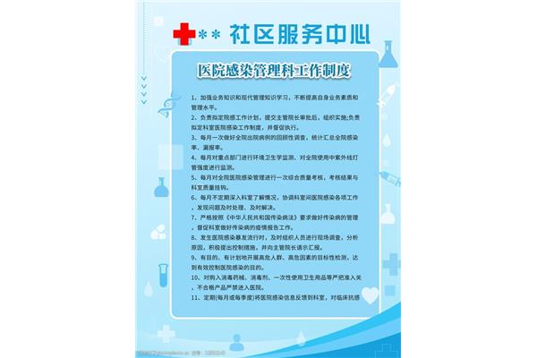 院感管理制度