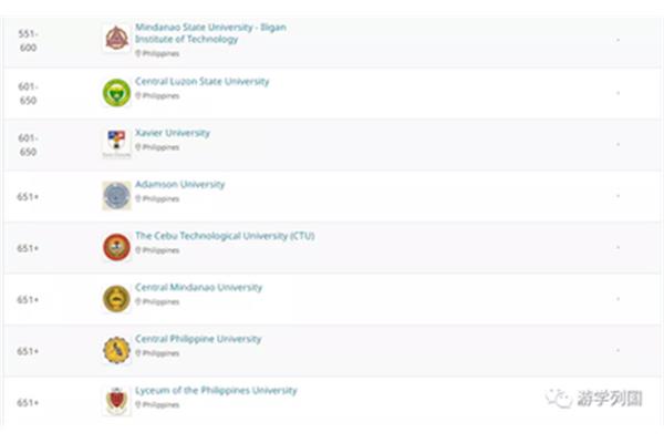 大学排名qs