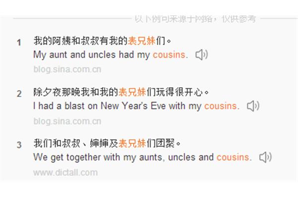 阿姨用英语怎么说