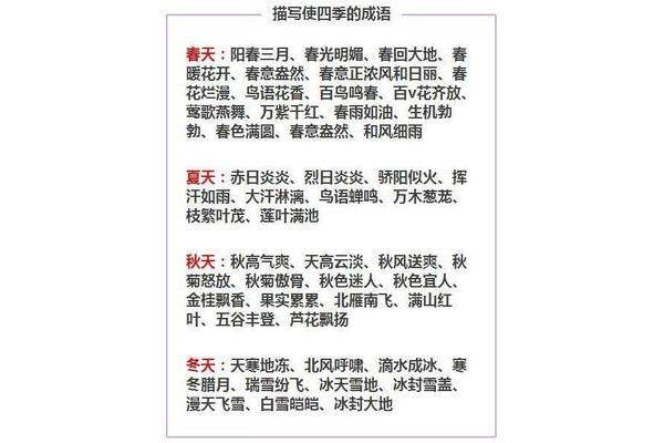 与四季有关的成语