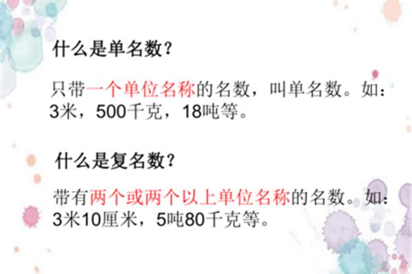 什么是复名数