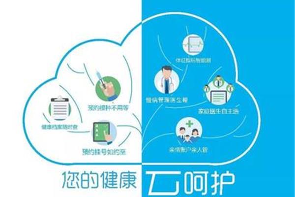 社区健康管理