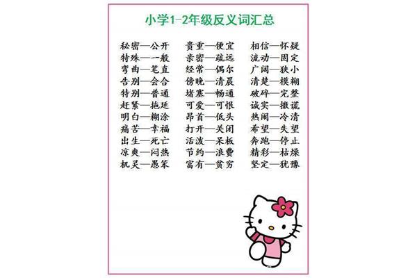 名贵近义词