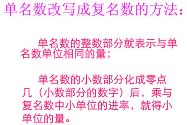 什么是复名数