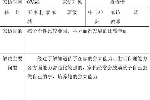 幼儿园家访记录表
