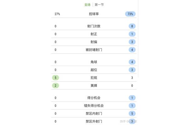 怎么评价一个人