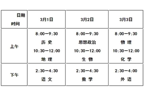 河北学考时间