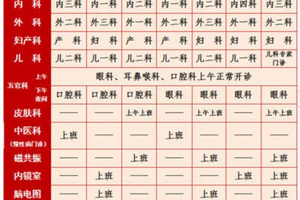 栾城县医院