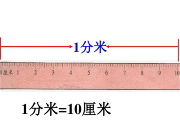 一分米等于几厘米