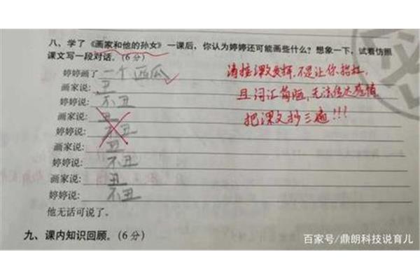 语文作业评语简短