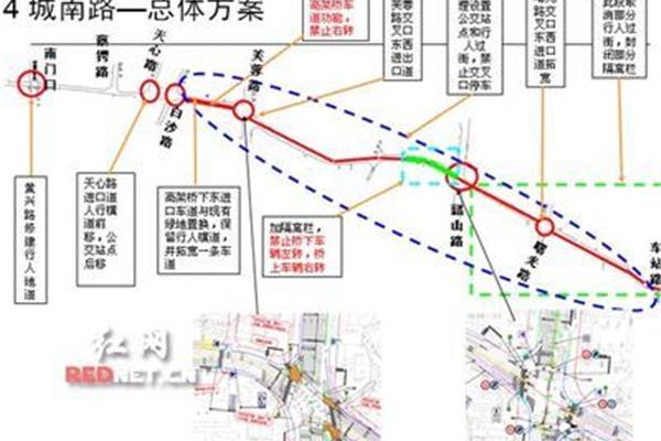 交通疏导方案
